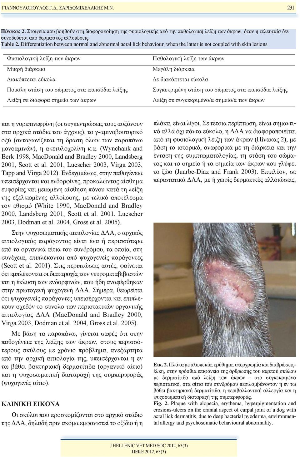 Differentiation between normal and abnormal acral lick behaviour, when the latter is not coupled with skin lesions.