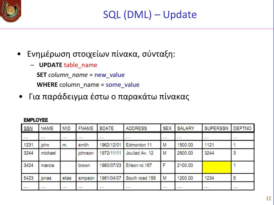 column_name = new_value WHERE column_name