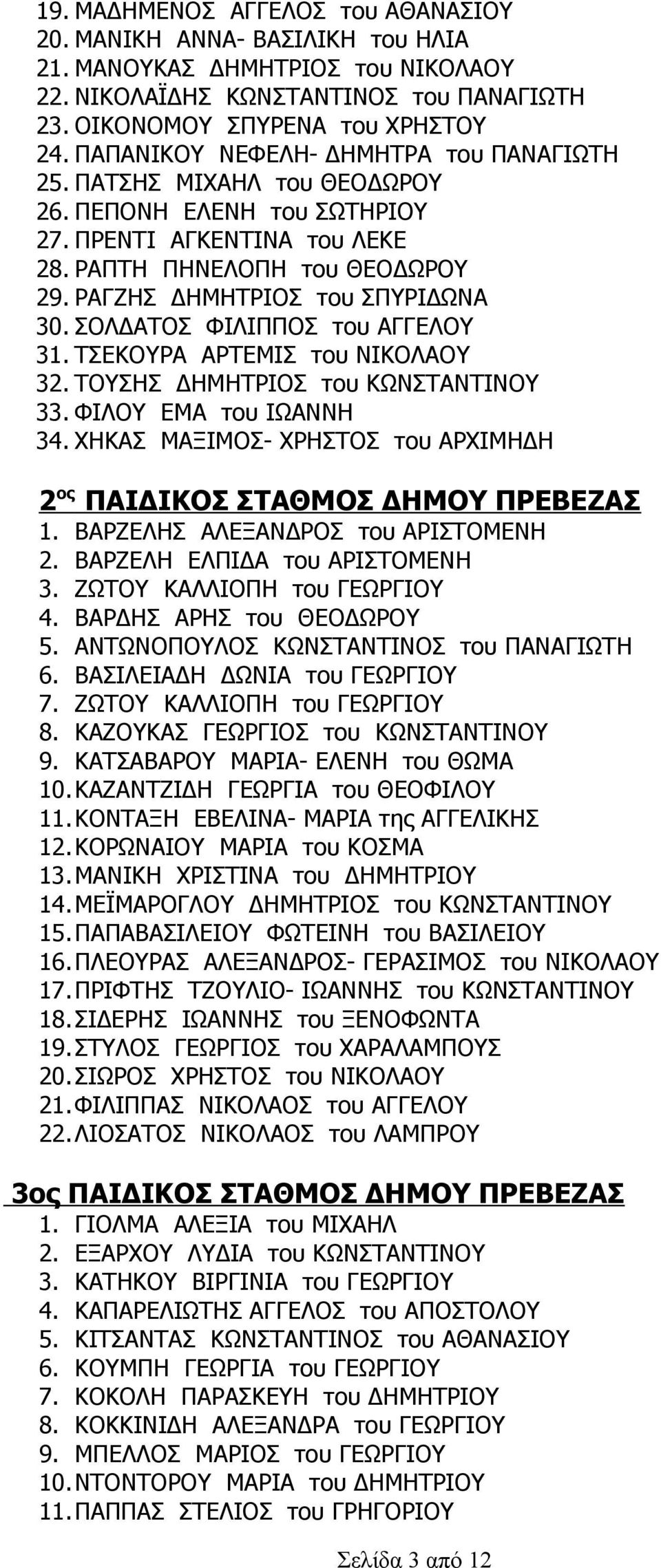 ΡΑΓΖΗΣ ΔΗΜΗΤΡΙΟΣ του ΣΠΥΡΙΔΩΝΑ 30. ΣΟΛΔΑΤΟΣ ΦΙΛΙΠΠΟΣ του ΑΓΓΕΛΟΥ 31. ΤΣΕΚΟΥΡΑ ΑΡΤΕΜΙΣ του ΝΙΚΟΛΑΟΥ 32. ΤΟΥΣΗΣ ΔΗΜΗΤΡΙΟΣ του ΚΩΝΣΤΑΝΤΙΝΟΥ 33. ΦΙΛΟΥ ΕΜΑ του ΙΩΑΝΝΗ 34.