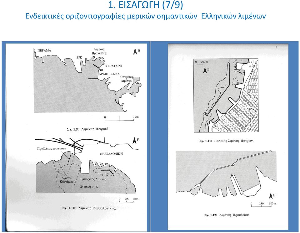 οριζοντιογραφίες