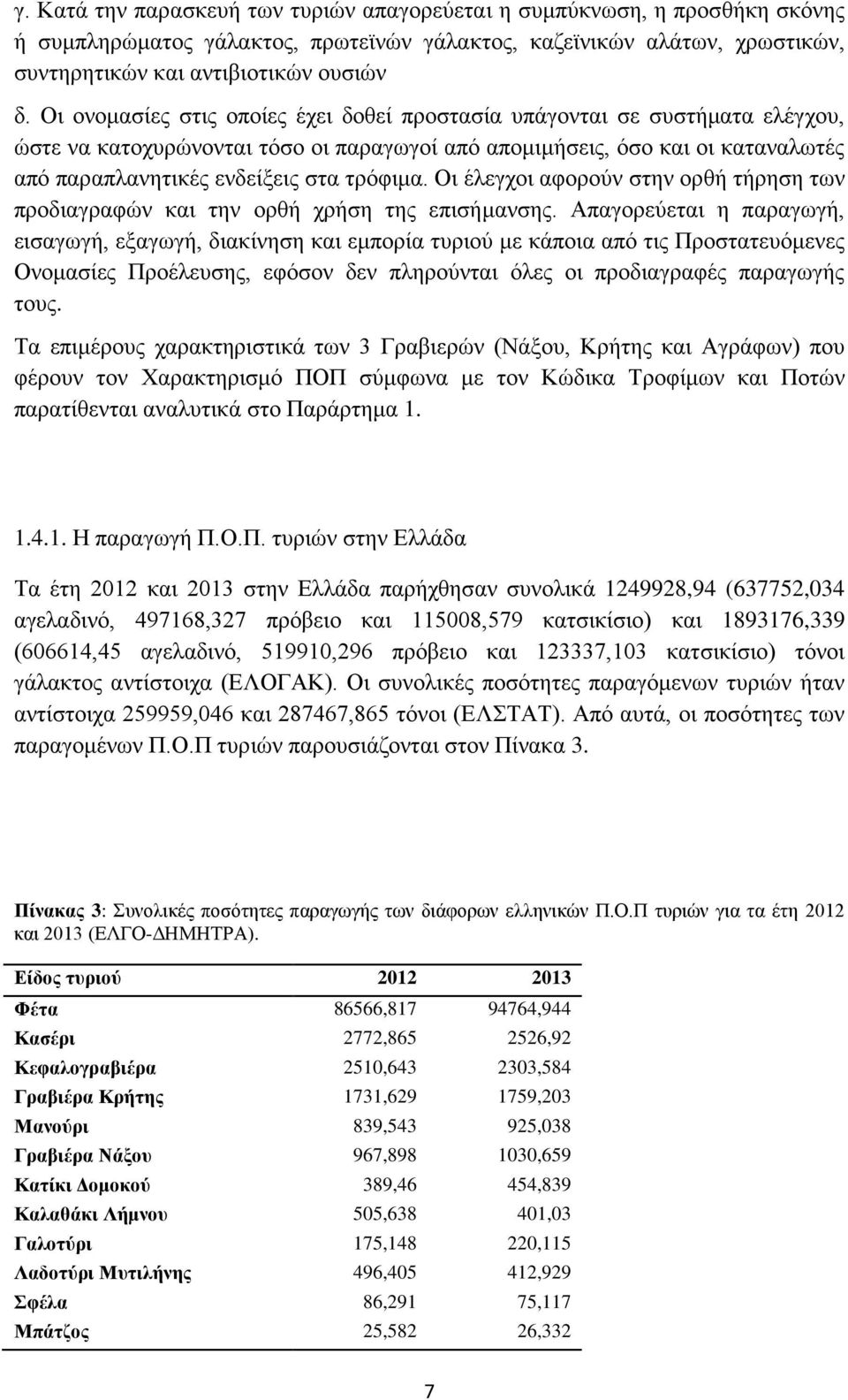 Οι έλεγχοι αφορούν στην ορθή τήρηση των προδιαγραφών και την ορθή χρήση της επισήμανσης.