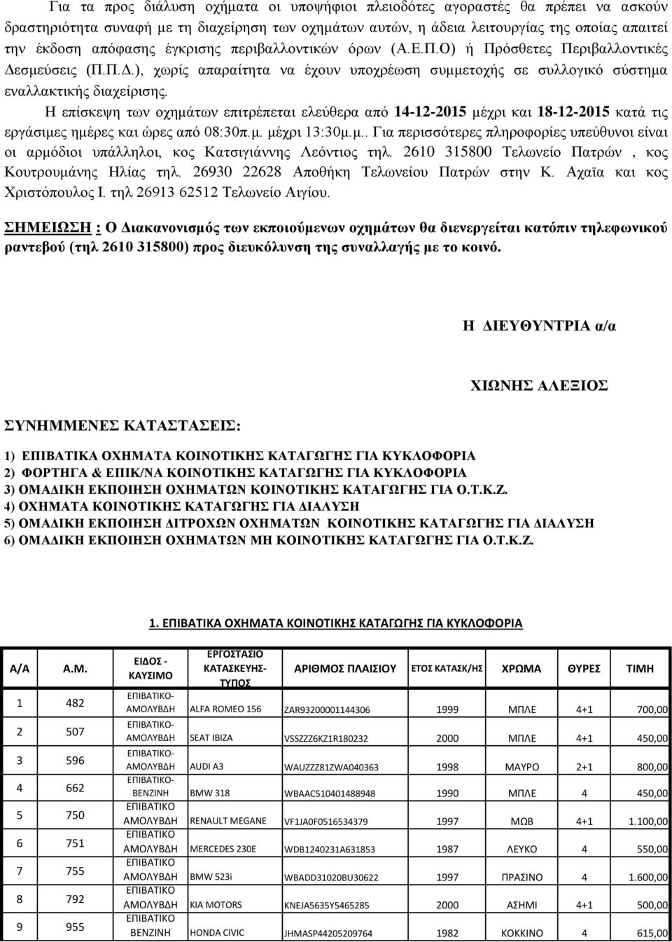 Η επίσκεψη των οχημάτων επιτρέπεται ελεύθερα από 14-12-2015 μέχρι και 18-12-2015 κατά τις εργάσιμες ημέρες και ώρες από 08:30π.μ. μέχρι 13:30μ.μ.. Για περισσότερες πληροφορίες υπεύθυνοι είναι οι αρμόδιοι υπάλληλοι, κος Κατσιγιάννης Λεόντιος τηλ.