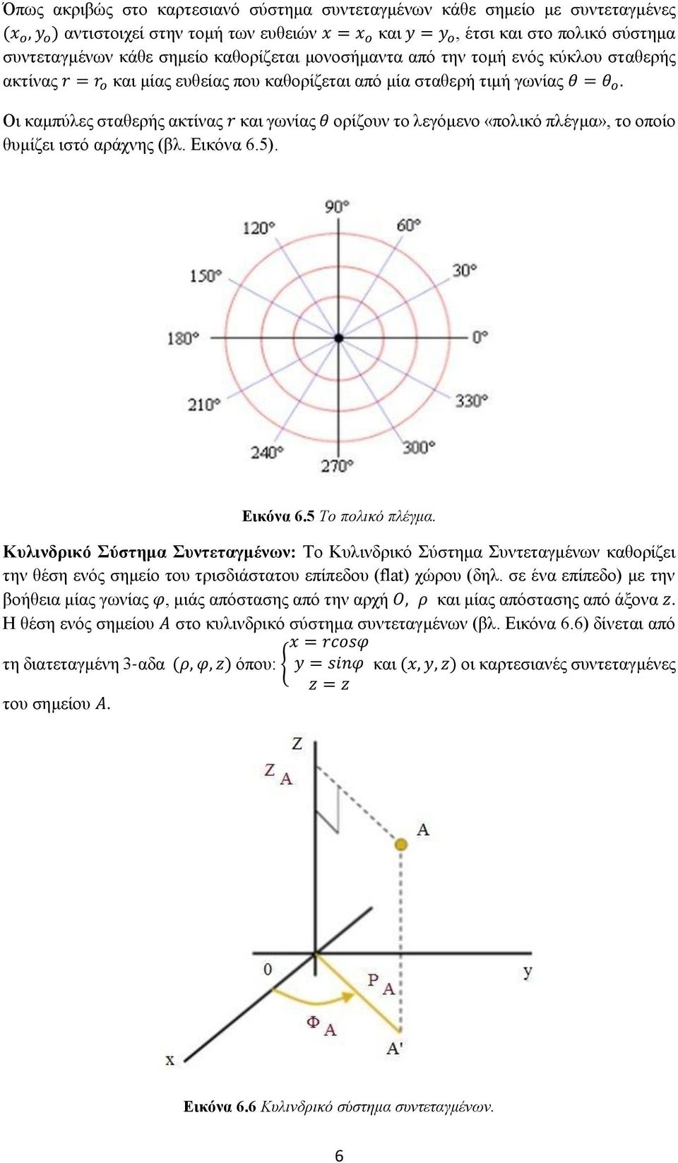 Οι καμπύλες σταθερής ακτίνας r και γωνίας θ ορίζουν το λεγόμενο «πολικό πλέγμα», το οποίο θυμίζει ιστό αράχνης (βλ. Εικόνα 6.5). Εικόνα 6.5 Το πολικό πλέγμα.