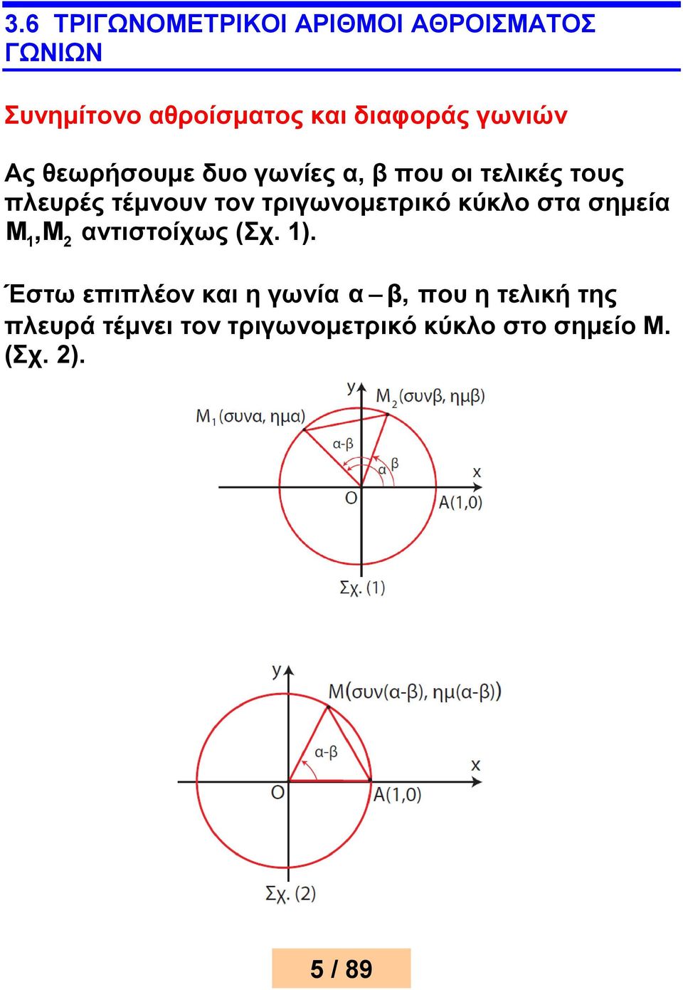 τον τριγωνομετρικό κύκλο στα σημεία M,M αντιστοίχως (Σχ. 1).