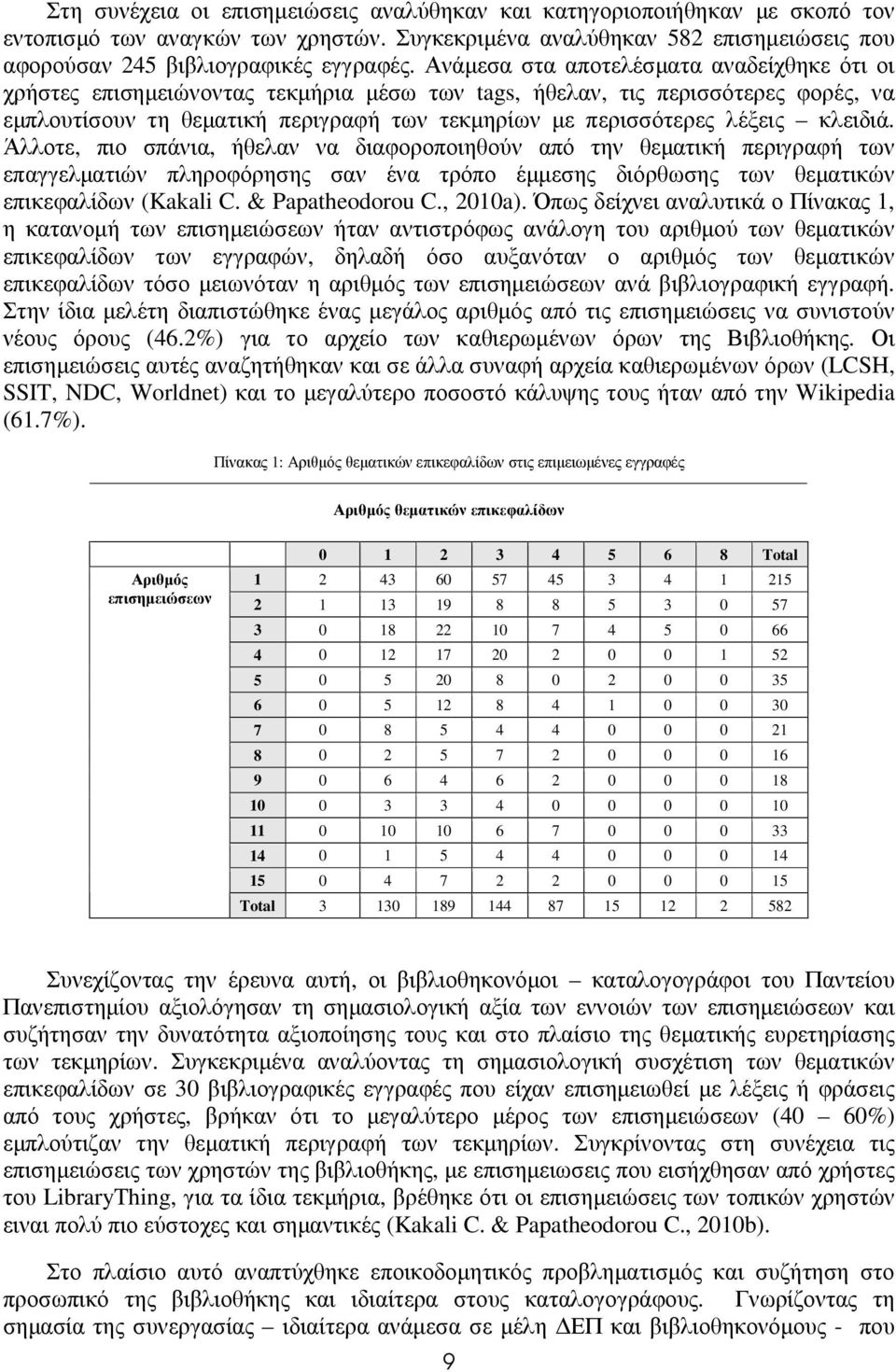 κλειδιά. Άλλοτε, πιο σπάνια, ήθελαν να διαφοροποιηθούν από την θεµατική περιγραφή των επαγγελµατιών πληροφόρησης σαν ένα τρόπο έµµεσης διόρθωσης των θεµατικών επικεφαλίδων (Kakali C.