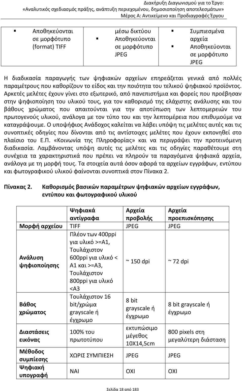 Αρκετές μελέτες έχουν γίνει στο εξωτερικό, από πανεπιστήμια και φορείς που προέβησαν στην ψηφιοποίηση του υλικού τους, για τον καθορισμό της ελάχιστης ανάλυσης και του βάθους χρώματος που απαιτούνται