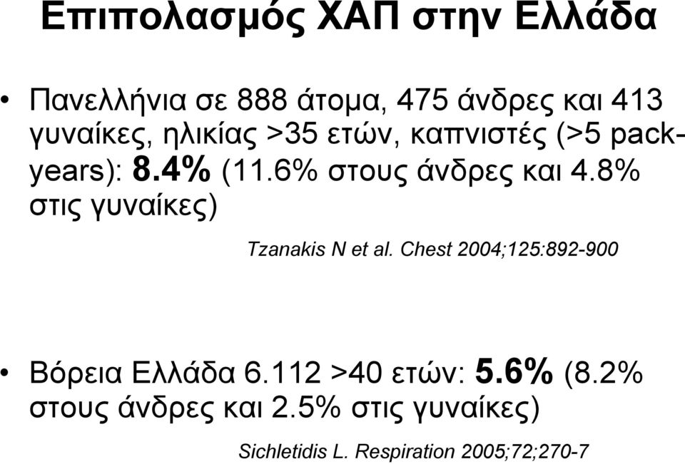 8% ζηηο γπλαίθεο) Tzanakis N et al. Chest 2004;125:892-900 Bόξεηα Διιάδα 6.