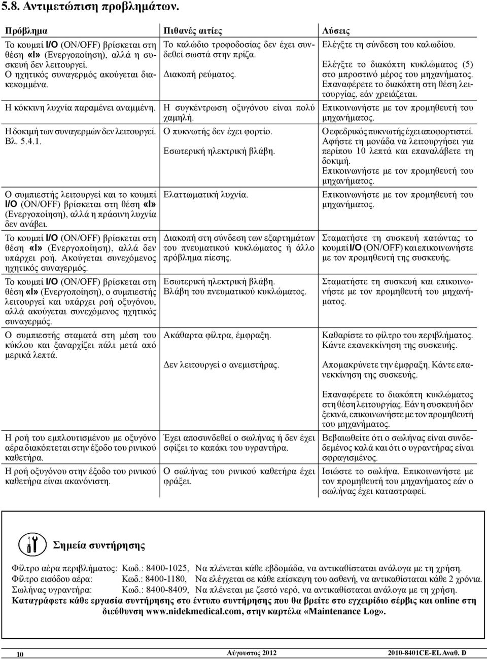 Ο συμπιεστής λειτουργεί και το κουμπί I/O (ON/OFF) βρίσκεται στη θέση «I» (Ενεργοποίηση), αλλά η πράσινη λυχνία δεν ανάβει.