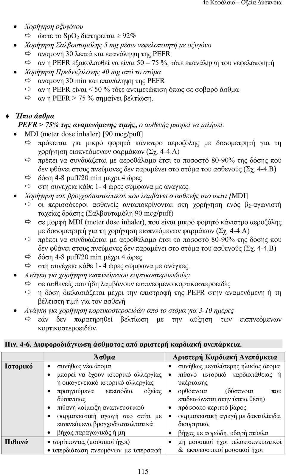 > 75 % ζεκαίλεη βειηίσζε. Ήπην άζζκα PEFR > 75% ηεο αλακελόκελεο ηηκήο, ν αζζελήο κπνξεί λα κηιήζεη.