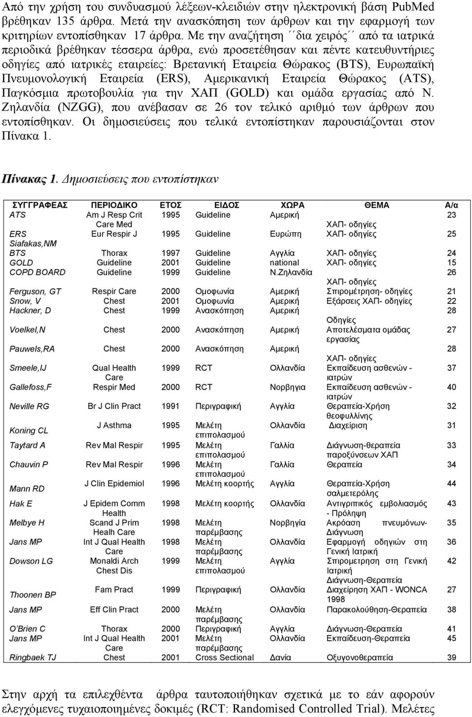 Πνευµονολογική Εταιρεία (ERS), Αµερικανική Εταιρεία Θώρακος (ATS), Παγκόσµια πρωτοβουλία για την ΧΑΠ (GOLD) και οµάδα εργασίας από Ν.
