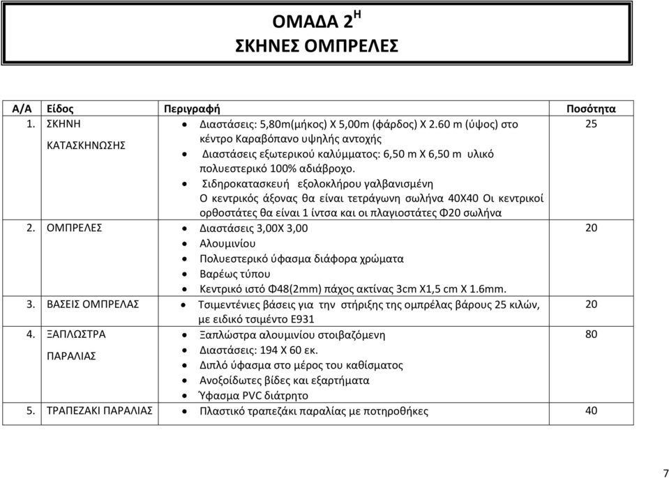 Σιδηροκατασκευή εξολοκλήρου γαλβανισμένη Ο κεντρικός άξονας θα είναι τετράγωνη σωλήνα 40Χ40 Οι κεντρικοί ορθοστάτες θα είναι ίντσα και οι πλαγιοστάτες Φ20 σωλήνα 2.