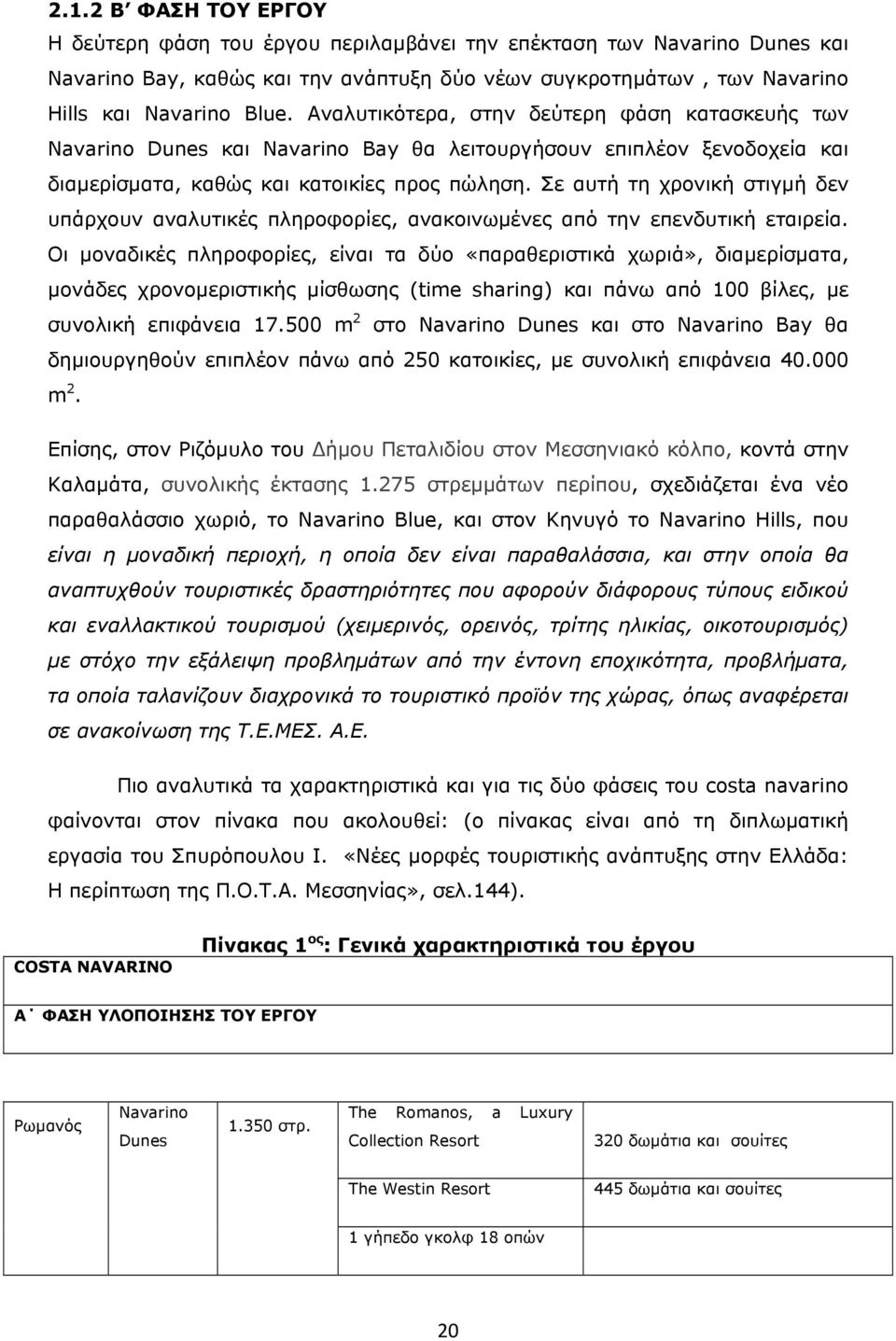 Σε αυτή τη χρονική στιγμή δεν υπάρχουν αναλυτικές πληροφορίες, ανακοινωμένες από την επενδυτική εταιρεία.