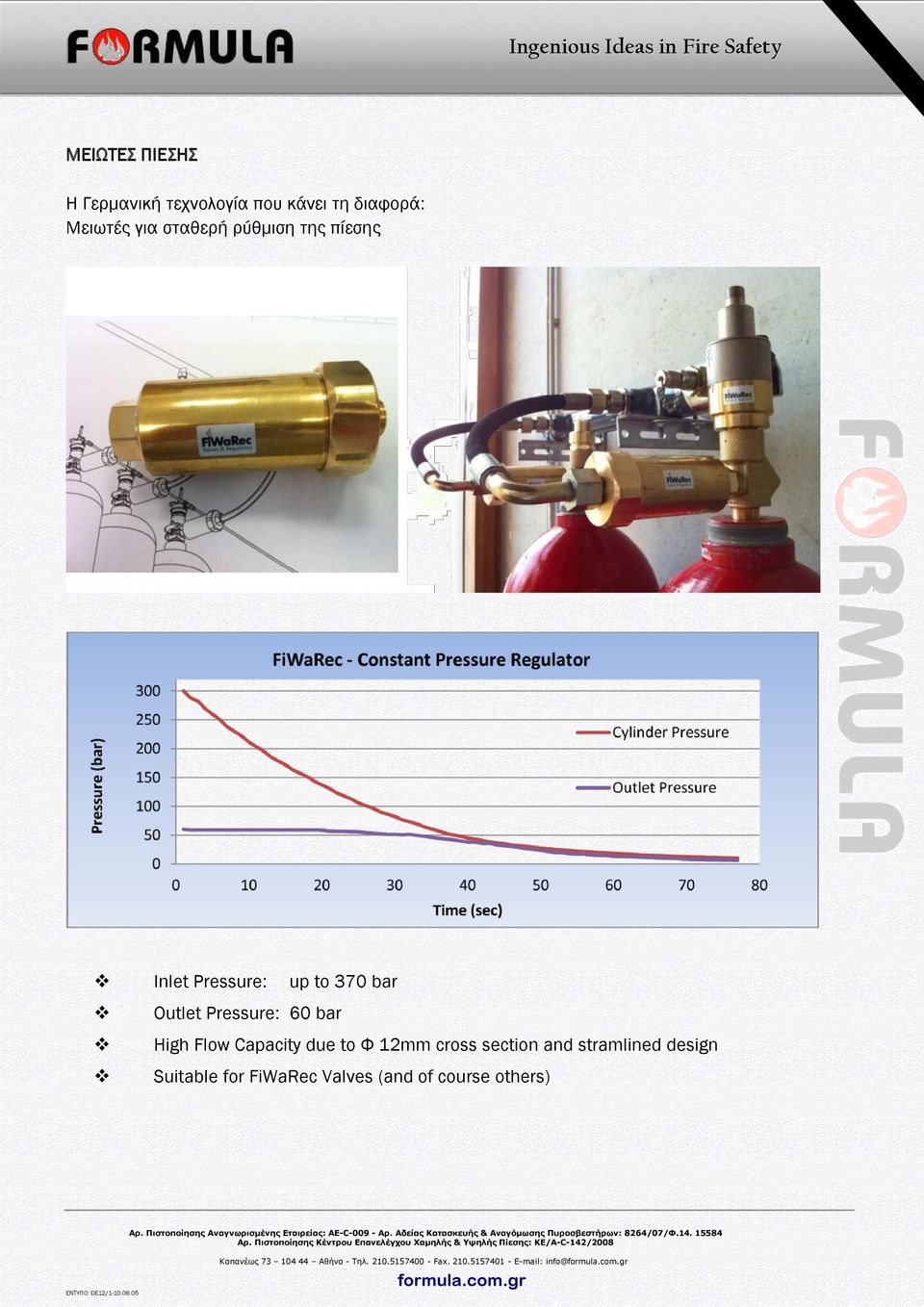 Pressure: 60 bar High Flow Capacity due to Φ 12mm cross section and