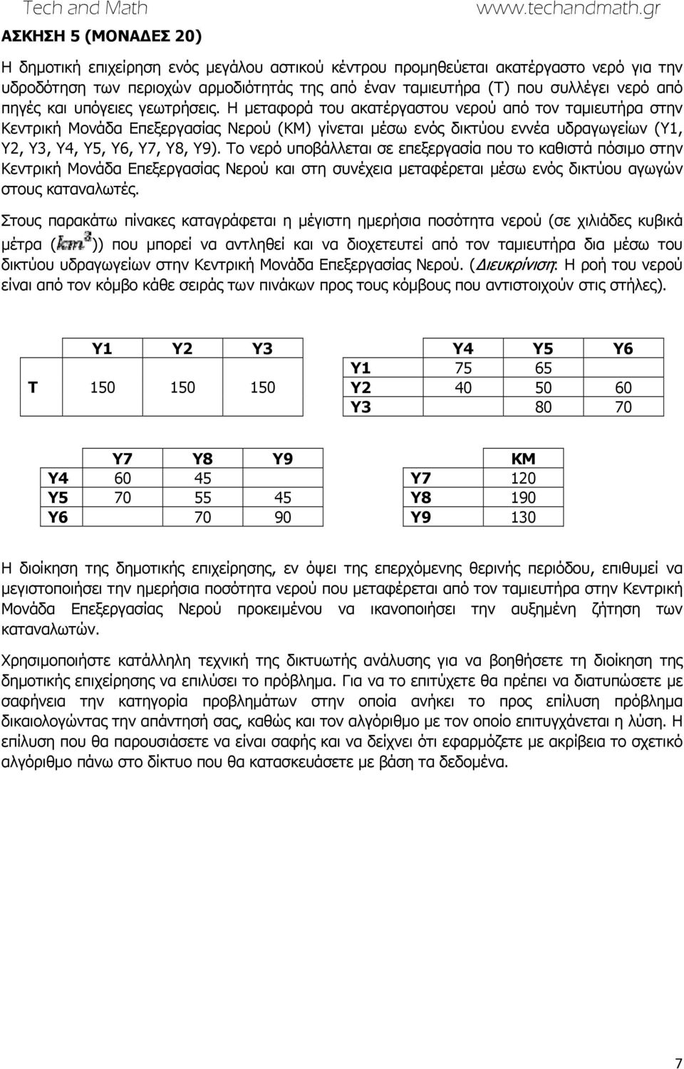 Η μεταφορά του ακατέργαστου νερού από τον ταμιευτήρα στην Κεντρική Μονάδα Επεξεργασίας Νερού (ΚΜ) γίνεται μέσω ενός δικτύου εννέα υδραγωγείων (Υ1, Υ2, Υ3, Υ4, Υ5, Υ6, Υ7, Υ8, Υ9).