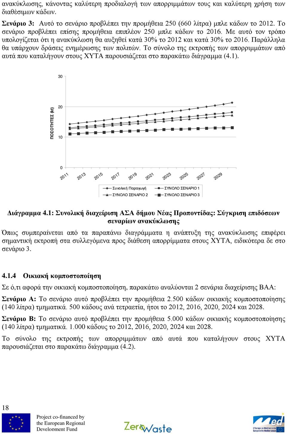 Παράλληλα θα υπάρχουν δράσεις ενημέρωσης των πολιτών. Το σύνολο της εκτροπής των απορριμμάτων από αυτά που καταλήγουν στους ΧΥΤΑ παρουσιάζεται στο παρακάτω διάγραμμα (4.1).