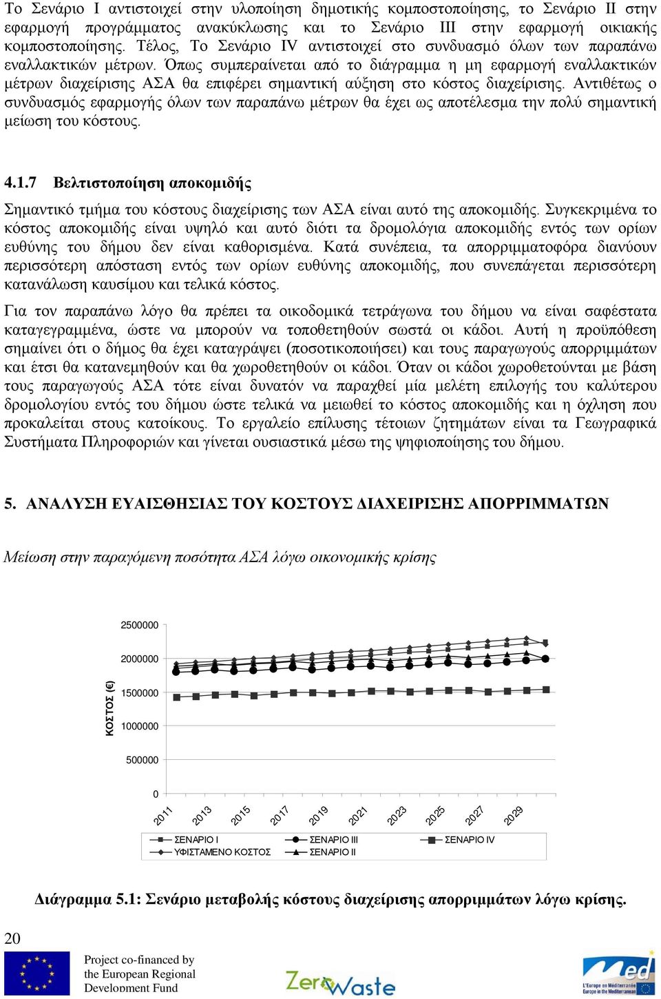 Όπως συμπεραίνεται από το διάγραμμα η μη εφαρμογή εναλλακτικών μέτρων διαχείρισης ΑΣΑ θα επιφέρει σημαντική αύξηση στο κόστος διαχείρισης.