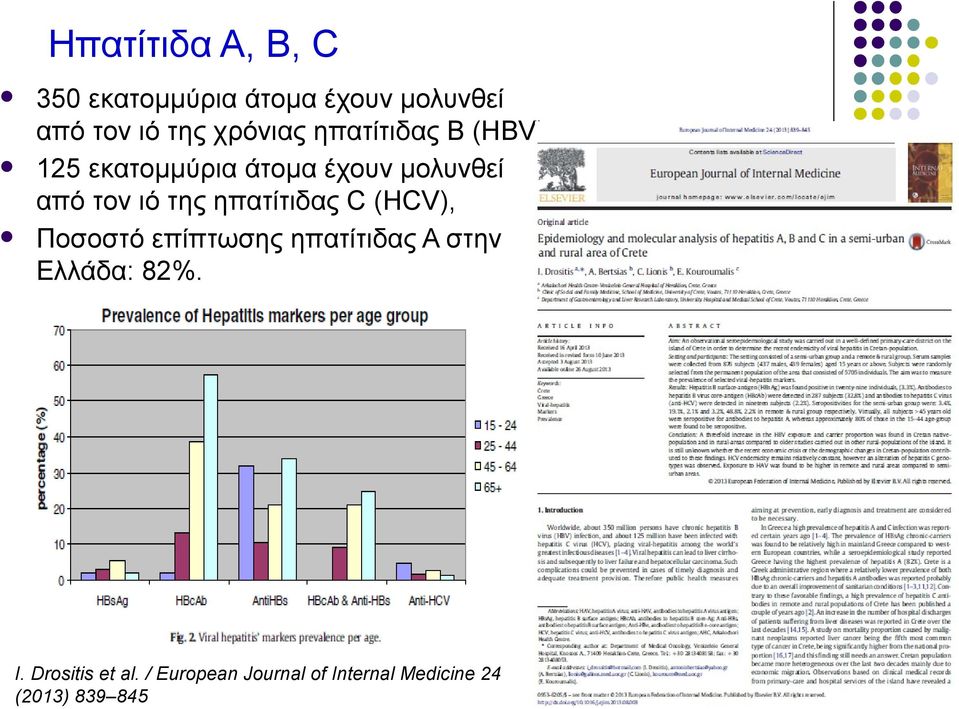 ιό της ηπατίτιδας C (HCV), Ποσοστό επίπτωσης ηπατίτιδας Α στην Ελλάδα: