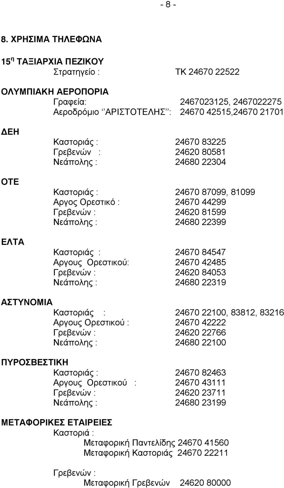 83225 Γρεβενών : 24620 80581 Νεάπολης : 24680 22304 Καστοριάς : 24670 87099, 81099 Αργος Ορεστικό : 24670 44299 Γρεβενών : 24620 81599 Νεάπολης : 24680 22399 Καστοριάς : 24670 84547 Αργους Ορεστικού: