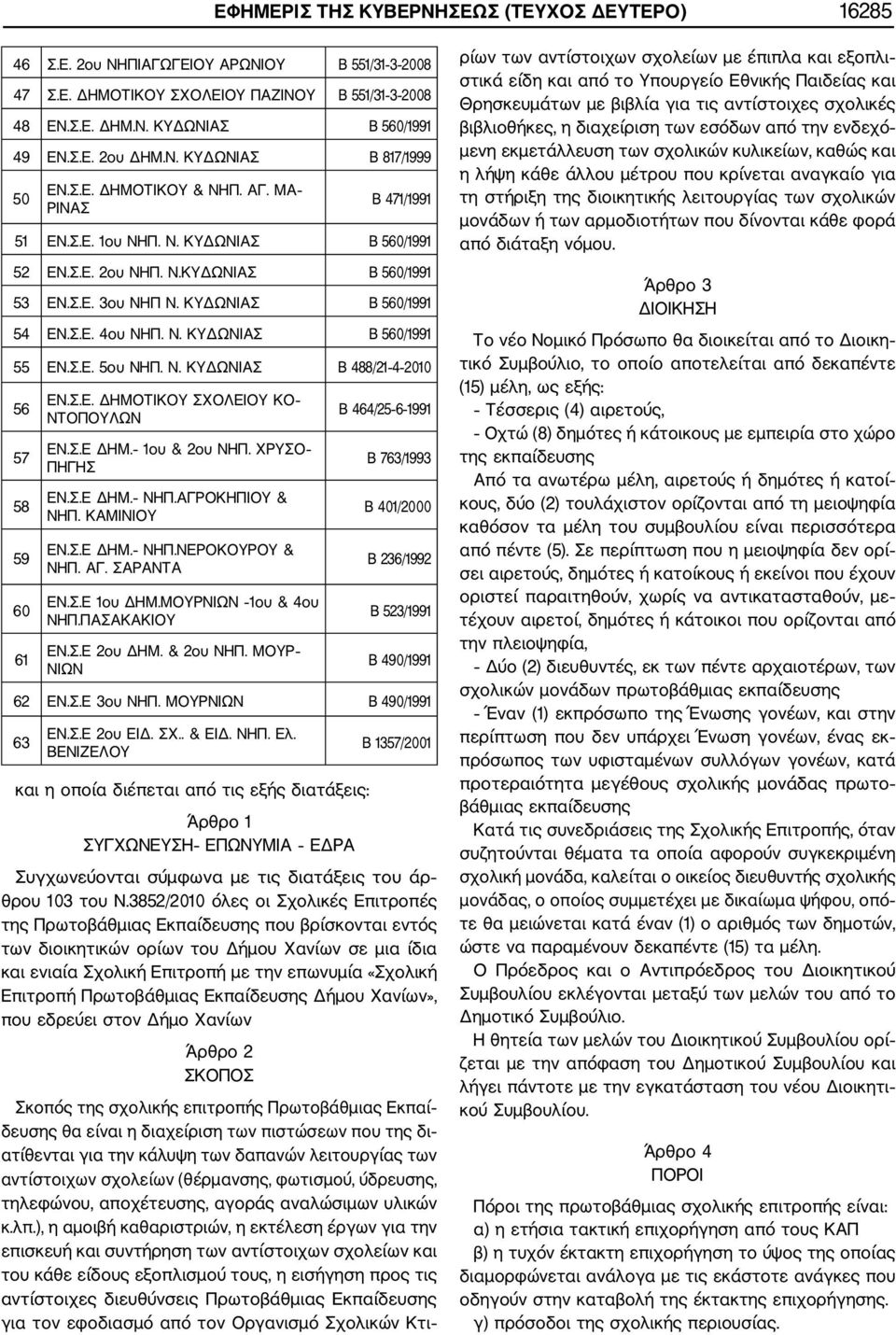 ΚΥΔΩΝΙΑΣ Β 560/1991 54 ΕΝ.Σ.Ε. 4ου ΝΗΠ. Ν. ΚΥΔΩΝΙΑΣ Β 560/1991 55 ΕΝ.Σ.Ε. 5ου ΝΗΠ. Ν. ΚΥΔΩΝΙΑΣ Β 488/21 4 2010 56 57 58 59 60 61 ΕΝ.Σ.Ε. ΔΗΜΟΤΙΚΟΥ ΣΧΟΛΕΙΟΥ ΚΟ ΝΤΟΠΟΥΛΩΝ ΕΝ.Σ.Ε ΔΗΜ. 1ου & 2ου ΝΗΠ.