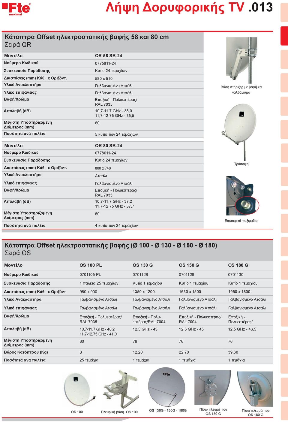 580 x 510 Υλικό Ανακλαστήρα Υλικό επιφάνειας Βαφή/Χρώμα Γαλβανισμένο Ατσάλι Γαλβανισμένο Ατσάλι Εποξική - Πολυεστέρας/ RAL 7035 Απολαβή (db) 10,7-11,7 GHz - 35,0 11,7-12,75 GHz - 35,5 Μέγιστη