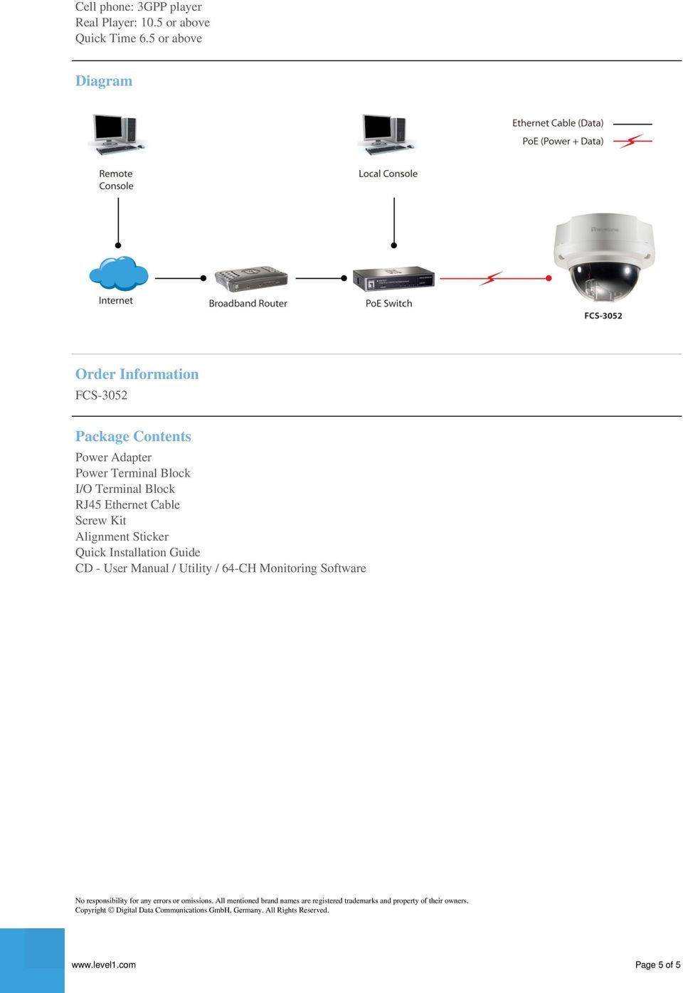 Kit Alignment Sticker Quick Installation Guide CD - User Manual / Utility / 64-CH Monitoring Software No responsibility for any errors or