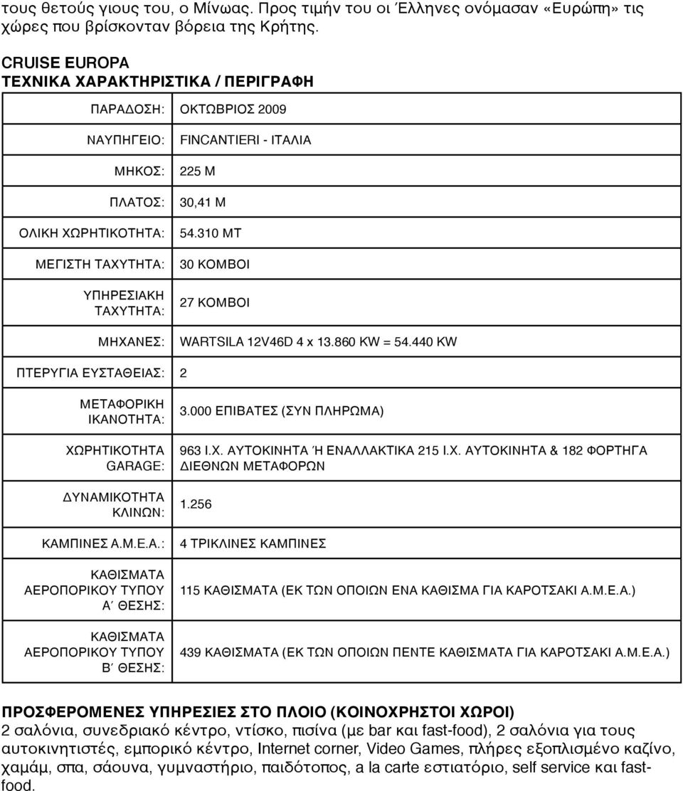 30,41 M 54.310 ΜΤ 30 ΚΟΜΒΟΙ 27 ΚΟΜΒΟΙ WARTSILA 12V46D 4 x 13.860 KW = 54.440 KW ΠΤΕΡΥΓΙΑ ΕΥΣΤΑΘΕΙΑΣ: 2 ΜΕΤΑΦΟΡΙΚΗ ΙΚΑΝΟΤΗΤΑ: ΧΩΡΗΤΙΚΟΤΗΤΑ GARAGE: ΔΥΝΑΜΙΚΟΤΗΤΑ ΚΛΙΝΩΝ: ΚΑΜΠΙΝΕΣ A.M.E.A.: ΚΑΘΙΣΜΑΤΑ ΑΕΡΟΠΟΡΙΚΟΥ ΤΥΠΟΥ A ΘΕΣΗΣ: ΚΑΘΙΣΜΑΤΑ ΑΕΡΟΠΟΡΙΚΟΥ ΤΥΠΟΥ Β ΘΕΣΗΣ: 3.