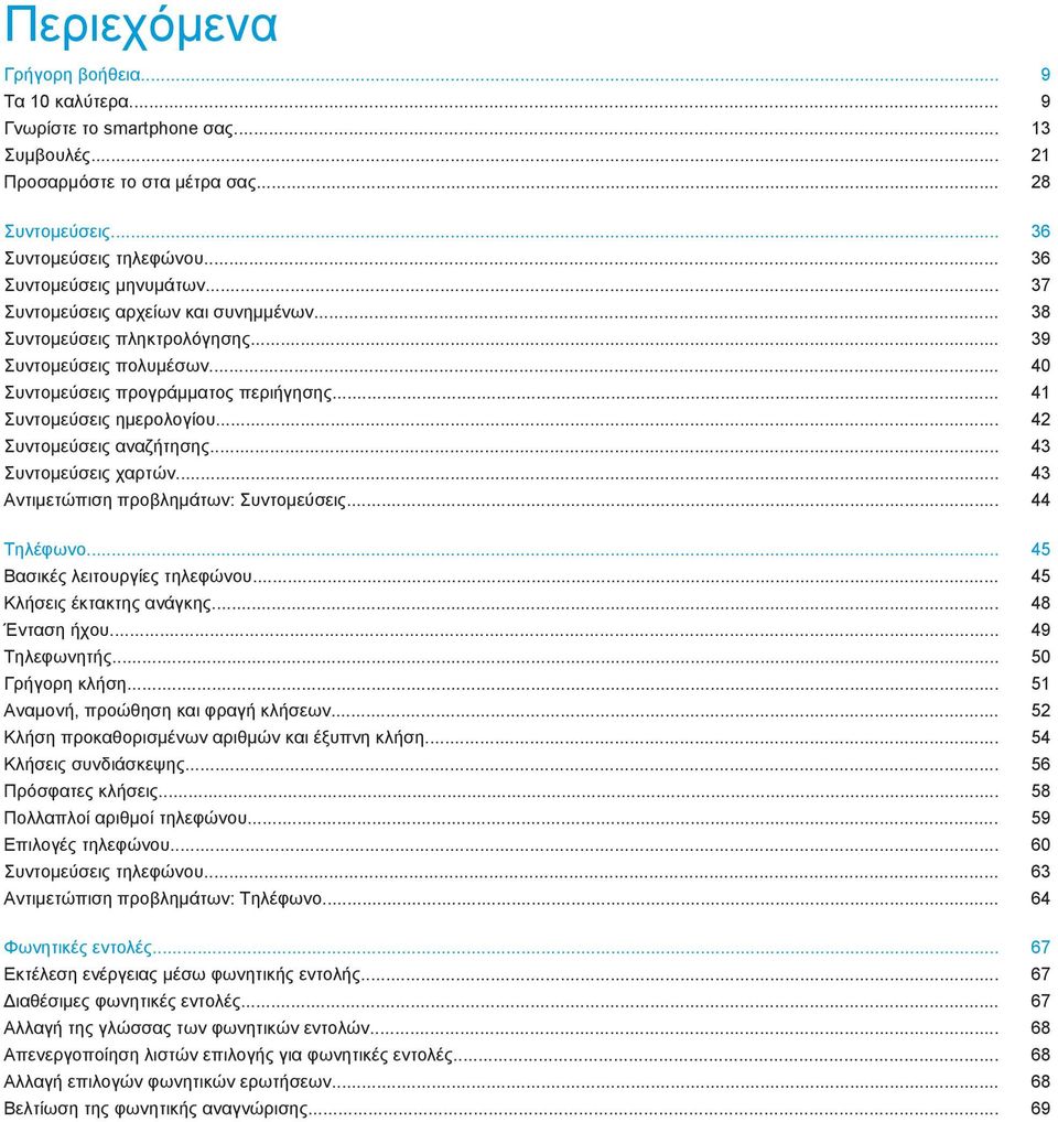 .. 41 Συντομεύσεις ημερολογίου... 42 Συντομεύσεις αναζήτησης... 43 Συντομεύσεις χαρτών... 43 Αντιμετώπιση προβλημάτων: Συντομεύσεις... 44 Τηλέφωνο... 45 Βασικές λειτουργίες τηλεφώνου.