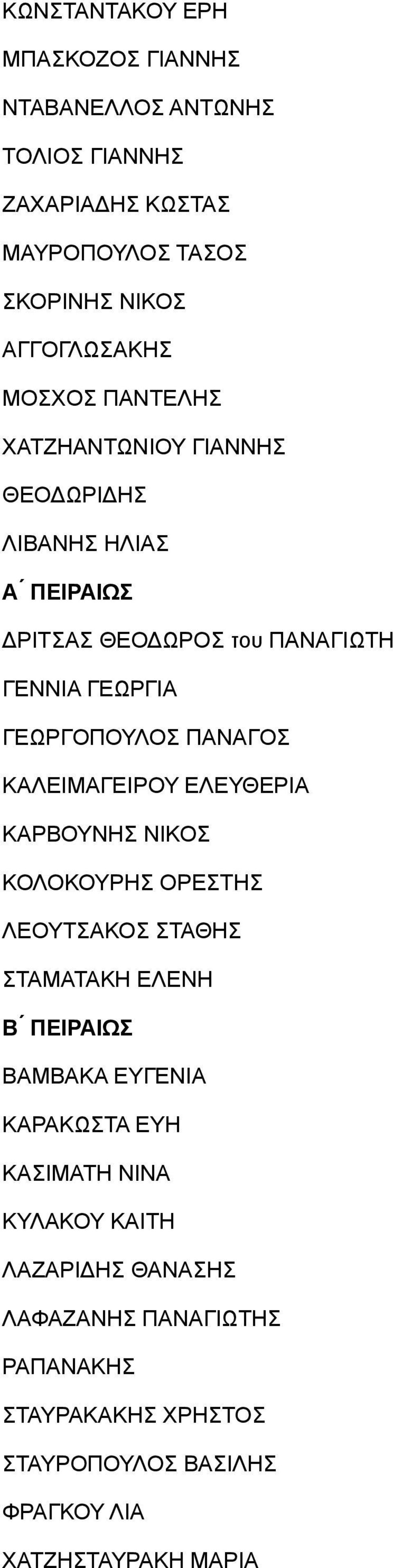 ΠΑΝΑΓΟΣ ΚΑΛΕΙΜΑΓΕΙΡΟΥ ΕΛΕΥΘΕΡΙΑ ΚΑΡΒΟΥΝΗΣ ΝΙΚΟΣ ΚΟΛΟΚΟΥΡΗΣ ΟΡΕΣΤΗΣ ΛΕΟΥΤΣΑΚΟΣ ΣΤΑΘΗΣ ΣΤΑΜΑΤΑΚΗ ΕΛΕΝΗ Β ΠΕΙΡΑΙΩΣ ΒΑΜΒΑΚΑ ΕΥΓΕΝΙΑ ΚΑΡΑΚΩΣΤΑ