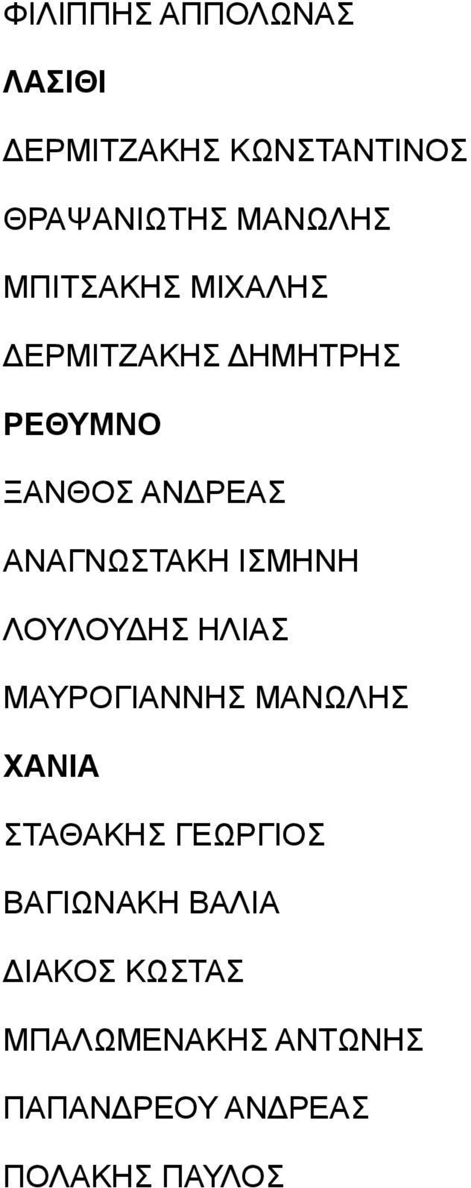 ΙΣΜΗΝΗ ΛΟΥΛΟΥΔΗΣ ΗΛΙΑΣ ΜΑΥΡΟΓΙΑΝΝΗΣ ΜΑΝΩΛΗΣ ΧΑΝΙΑ ΣΤΑΘΑΚΗΣ ΓΕΩΡΓΙΟΣ