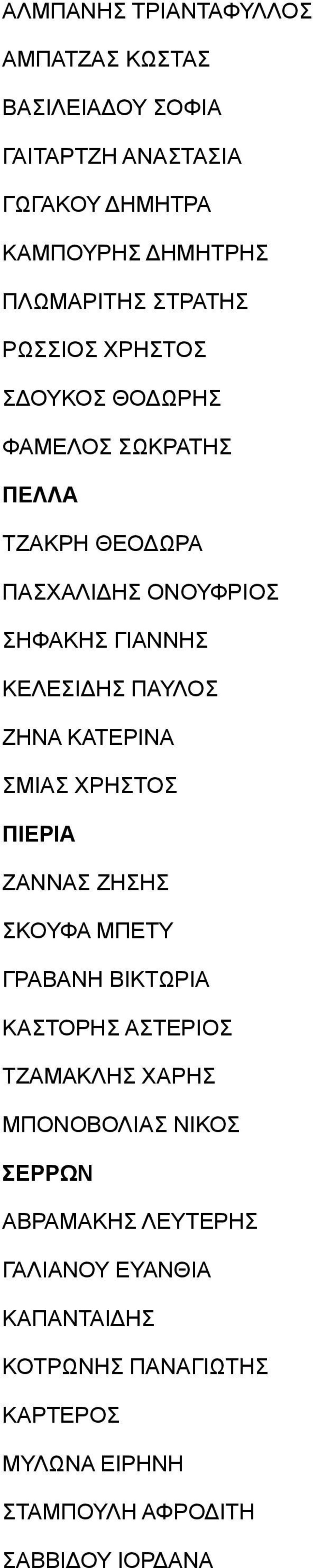 ΠΑΥΛΟΣ ΖΗΝΑ ΚΑΤΕΡΙΝΑ ΣΜΙΑΣ ΧΡΗΣΤΟΣ ΠΙΕΡΙΑ ΖΑΝΝΑΣ ΖΗΣΗΣ ΣΚΟΥΦΑ ΜΠΕΤΥ ΓΡΑΒΑΝΗ ΒΙΚΤΩΡΙΑ ΚΑΣΤΟΡΗΣ ΑΣΤΕΡΙΟΣ ΤΖΑΜΑΚΛΗΣ ΧΑΡΗΣ