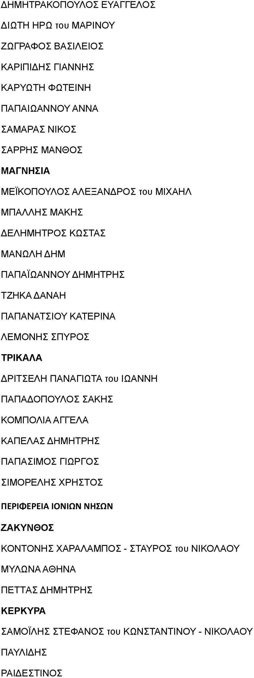 ΣΠΥΡΟΣ ΤΡΙΚΑΛΑ ΔΡΙΤΣΕΛΗ ΠΑΝΑΓΙΩΤΑ του ΙΩΑΝΝΗ ΠΑΠΑΔΟΠΟΥΛΟΣ ΣΑΚΗΣ ΚΟΜΠΟΛΙΑ ΑΓΓΕΛΑ ΚΑΠΕΛΑΣ ΔΗΜΗΤΡΗΣ ΠΑΠΑΣΙΜΟΣ ΓΙΩΡΓΟΣ ΣΙΜΟΡΕΛΗΣ ΧΡΗΣΤΟΣ ΠΕΡΙΦΕΡΕΙΑ ΙΟΝΙΩΝ