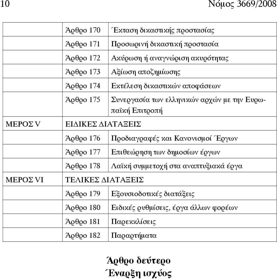 αποζημίωσης Εκτέλεση δικαστικών αποφάσεων Συνεργασία των ελληνικών αρχών με την Ευρωπαϊκή Επιτροπή Προδιαγραφές και Κανονισμοί Έργων Επιθεώρηση των