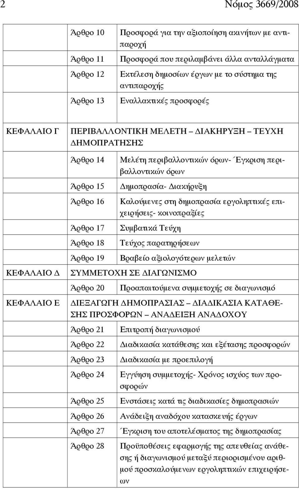 Έγκριση περιβαλλοντικών όρων ημοπρασία- ιακήρυξη Καλούμενες στη δημοπρασία εργοληπτικές επιχειρήσεις- κοινοπραξίες Συμβατικά Τεύχη Τεύχος παρατηρήσεων Βραβείο αξιολογότερων μελετών ΣΥΜΜΕΤΟΧΗ ΣΕ