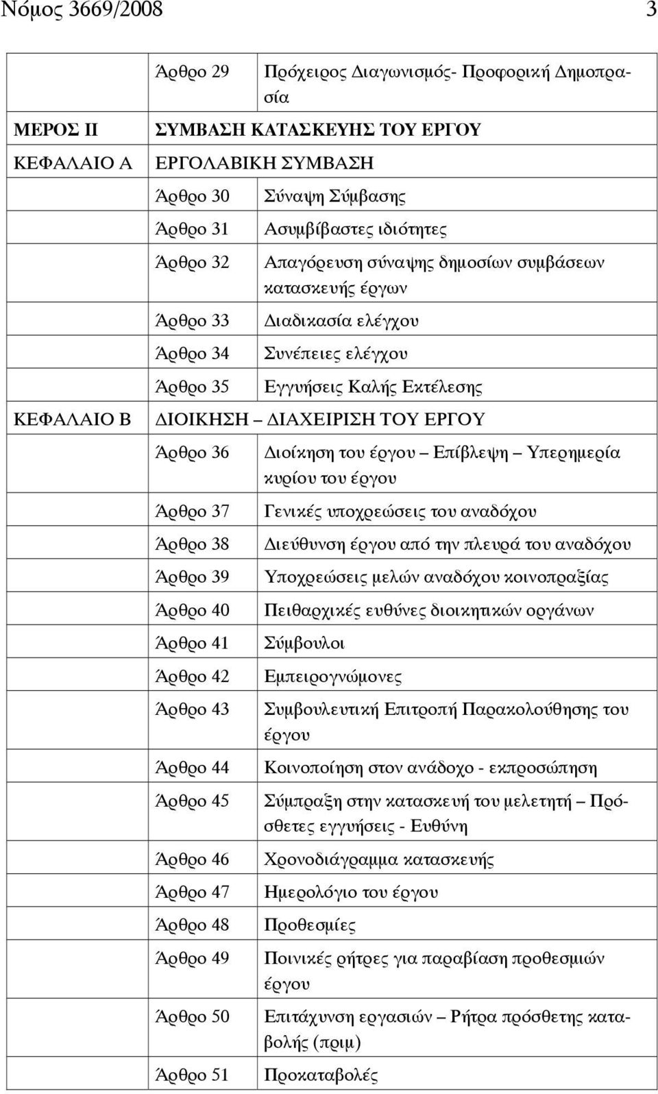 Άρθρο 37 Άρθρο 38 Άρθρο 39 Άρθρο 40 Άρθρο 41 Άρθρο 42 Άρθρο 43 Άρθρο 44 Άρθρο 45 Άρθρο 46 Άρθρο 47 Άρθρο 48 Άρθρο 49 Άρθρο 50 Άρθρο 51 ιοίκηση του έργου Επίβλεψη Υπερημερία κυρίου του έργου Γενικές