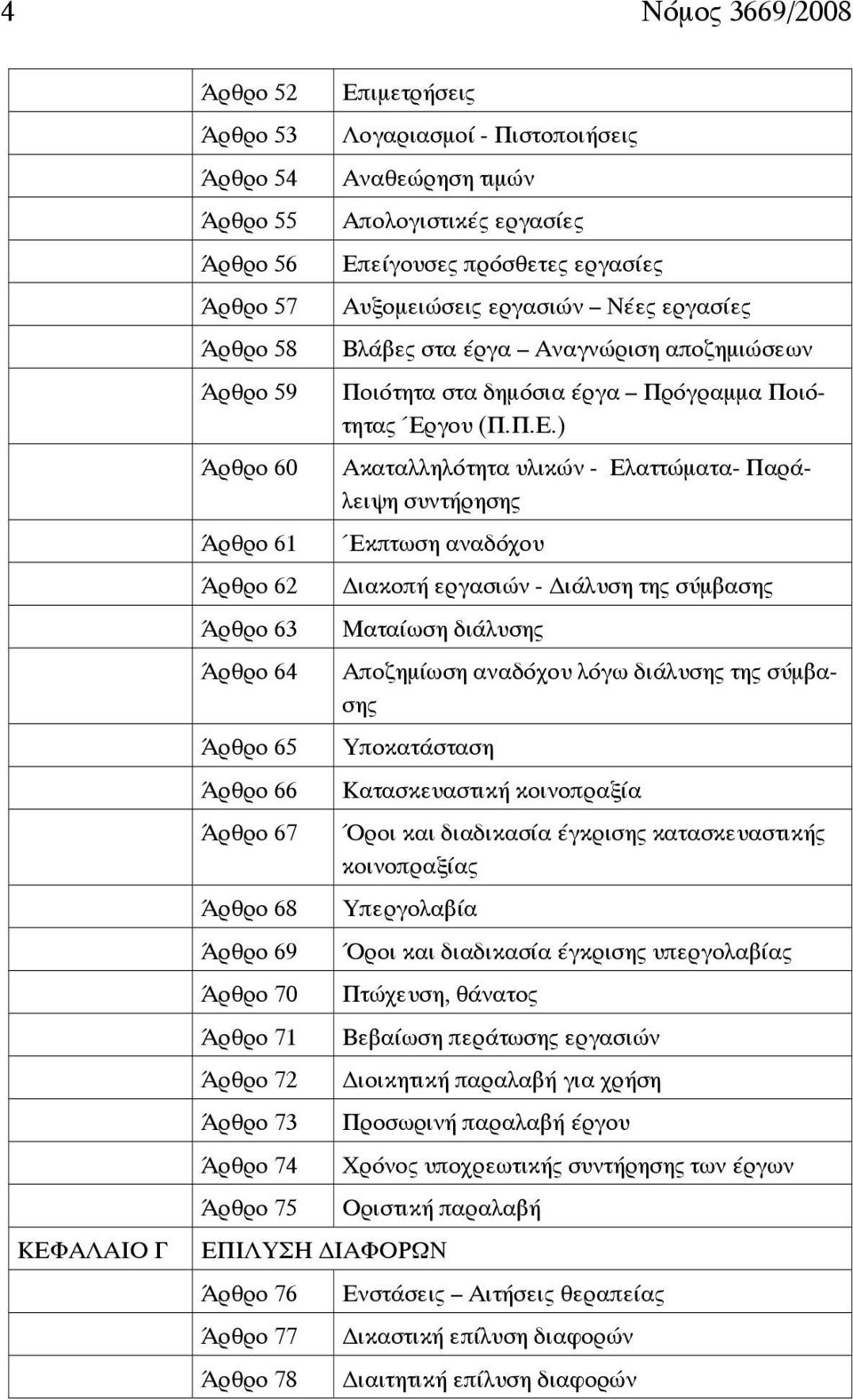 στα έργα Αναγνώριση αποζημιώσεων Ποιότητα στα δημόσια έργα Πρόγραμμα Ποιότητας Έργου (Π.Π.Ε.