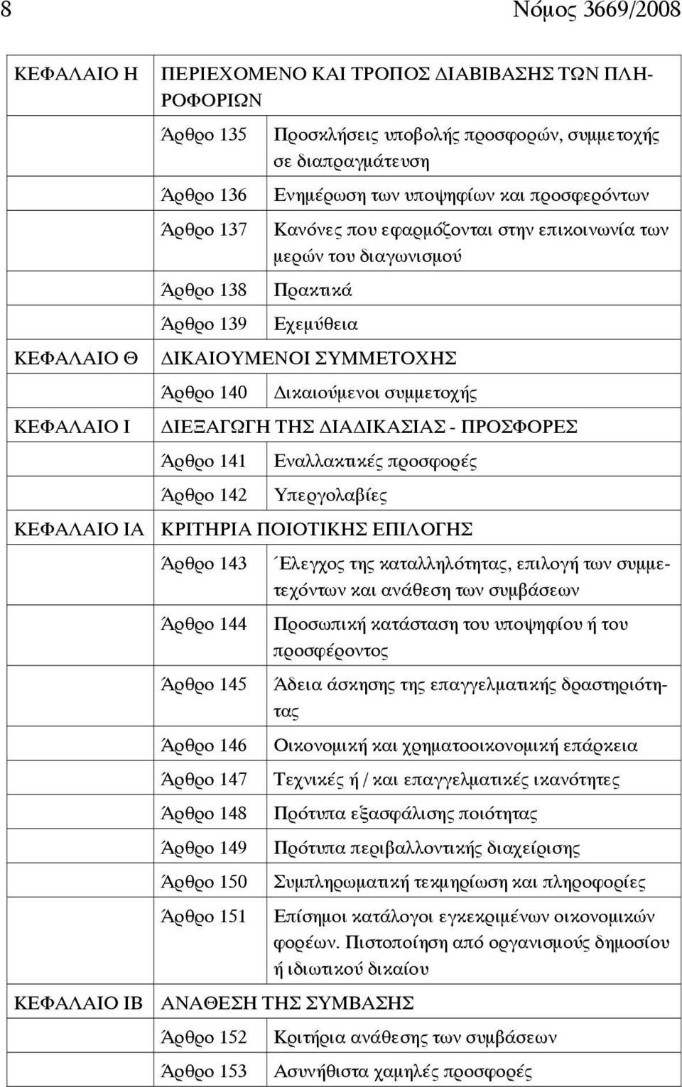 ΙΕΞΑΓΩΓΗ ΤΗΣ ΙΑ ΙΚΑΣΙΑΣ - ΠΡΟΣΦΟΡΕΣ Άρθρο 141 Άρθρο 142 Εναλλακτικές προσφορές Υπεργολαβίες ΚΕΦΑΛΑΙΟ ΙΑ ΚΡΙΤΗΡΙΑ ΠΟΙΟΤΙΚΗΣ ΕΠΙΛΟΓΗΣ Άρθρο 143 Άρθρο 144 Άρθρο 145 Άρθρο 146 Άρθρο 147 Άρθρο 148 Άρθρο