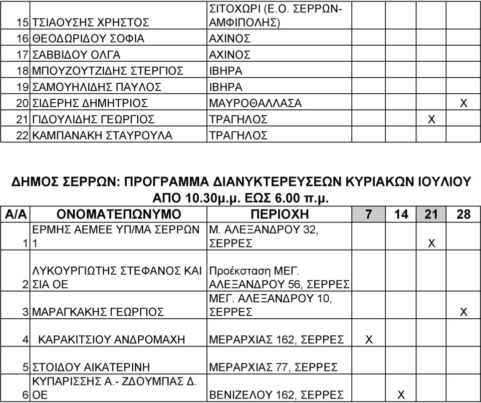 16 ΘΕΟΔ