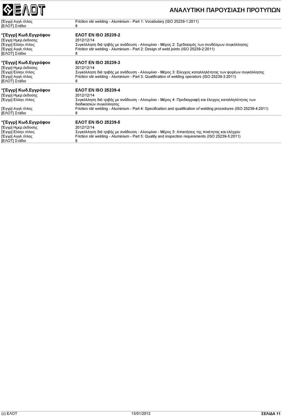 καταλληλότητας των φορέων συγκόλλησης Friction stir welding - Aluminium - Part 3: Qualification of welding operators (ISO 25239-3:2011) ΕΛΟΤ EN ISO 25239-4 Συγκόλληση διά τριβής µε ανάδευση -