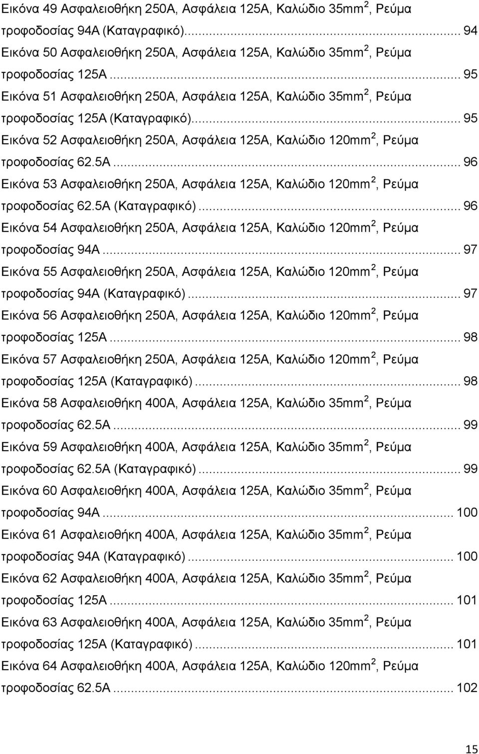 5Α (Καταγραφικό)... 96 Εικόνα 54 Aσφαλειοθήκη 250A, Aσφάλεια 125Α, Kαλώδιο 120mm 2, Ρεύμα τροφοδοσίας 94Α.