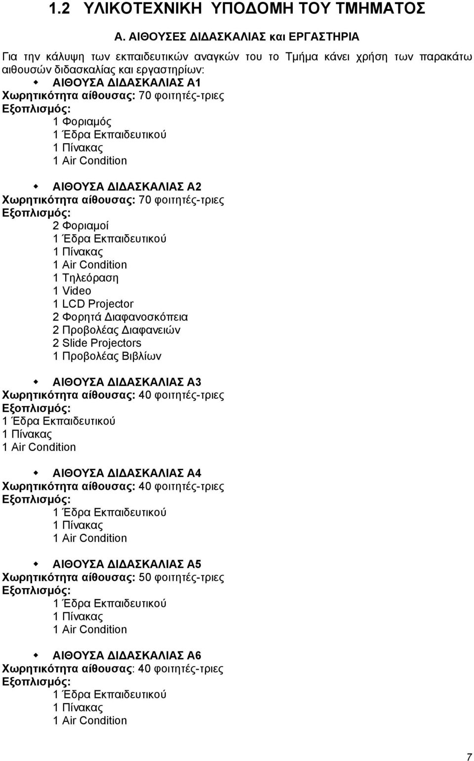 70 φοιτητές-τριες Εξοπλισμός: 1 Φοριαμός 1 Έδρα Εκπαιδευτικού 1 Πίνακας 1 Air Condition ΑΙΘΟΥΣΑ ΔΙΔΑΣΚΑΛΙΑΣ Α2 Χωρητικότητα αίθουσας: 70 φοιτητές-τριες Εξοπλισμός: 2 Φοριαμοί 1 Έδρα Εκπαιδευτικού 1