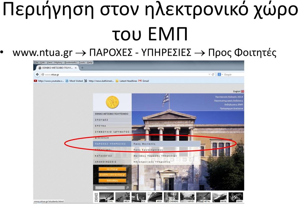 ΕΜΠ www.ntua.