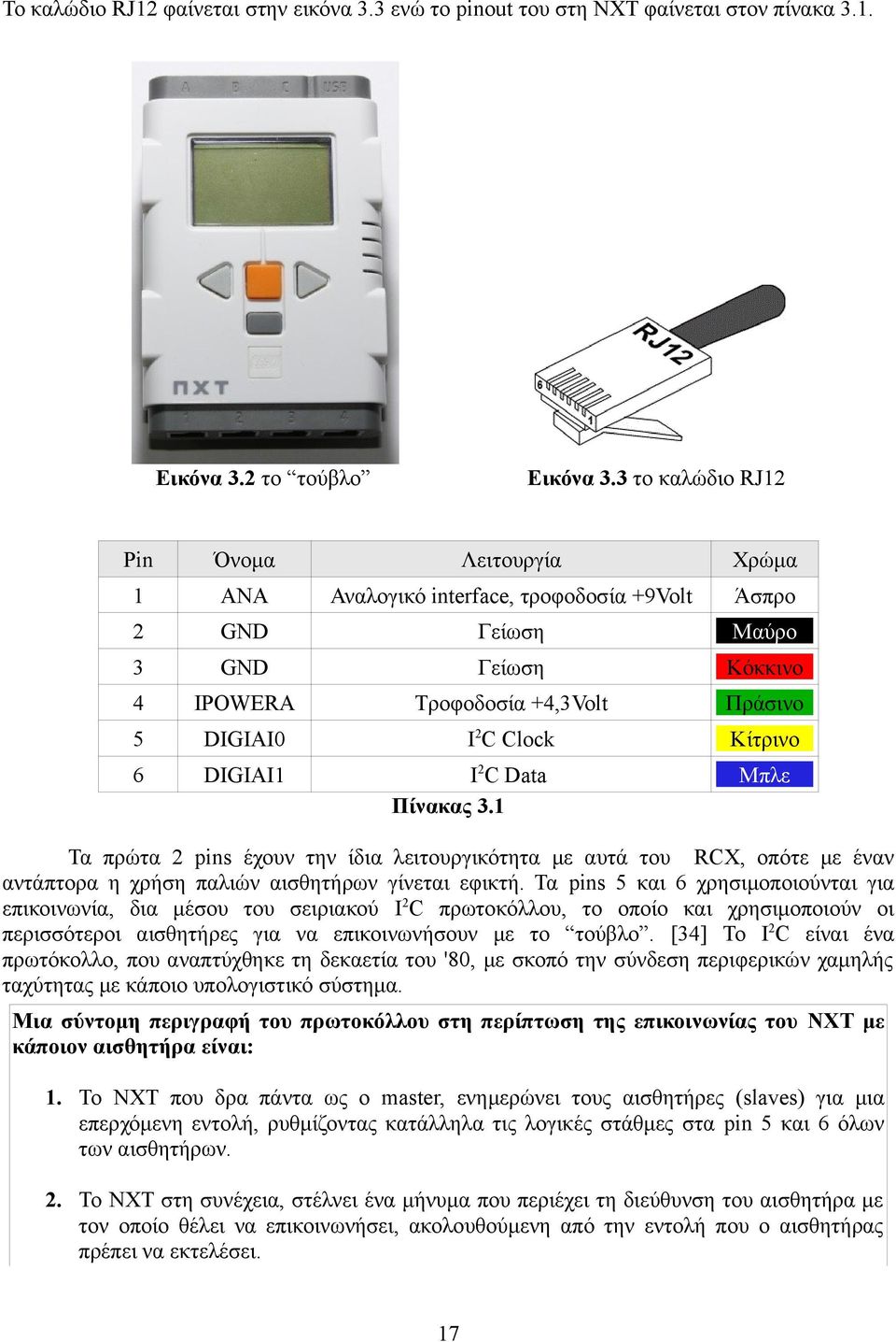 Κίτρινο 6 DIGIAI1 I2C Data Πίνακας 3.1 Μπλε Τα πρώτα 2 pins έχουν την ίδια λειτουργικότητα με αυτά του RCX, οπότε με έναν αντάπτορα η χρήση παλιών αισθητήρων γίνεται εφικτή.