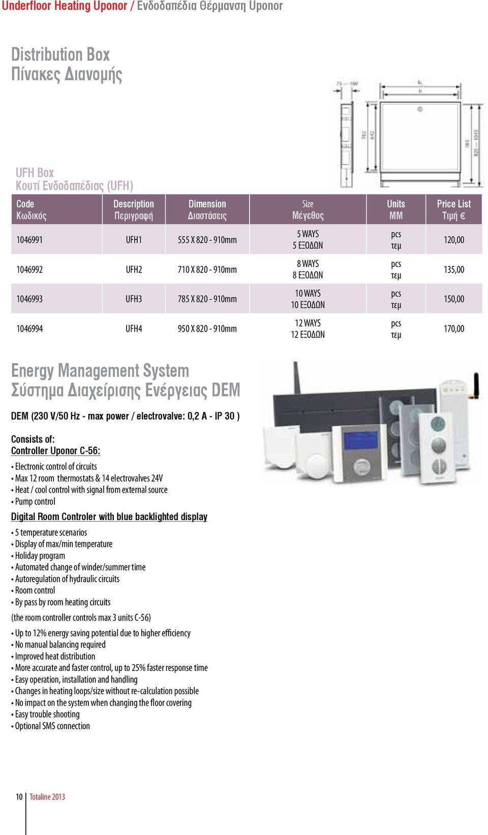 electrovalve: 0,2 Α - IP 30 ) Consists of: Controller Uponor C-56: Electronic control of circuits Max 12 room thermostats & 14 electrovalves 24V Heat / cool control with signal from external source