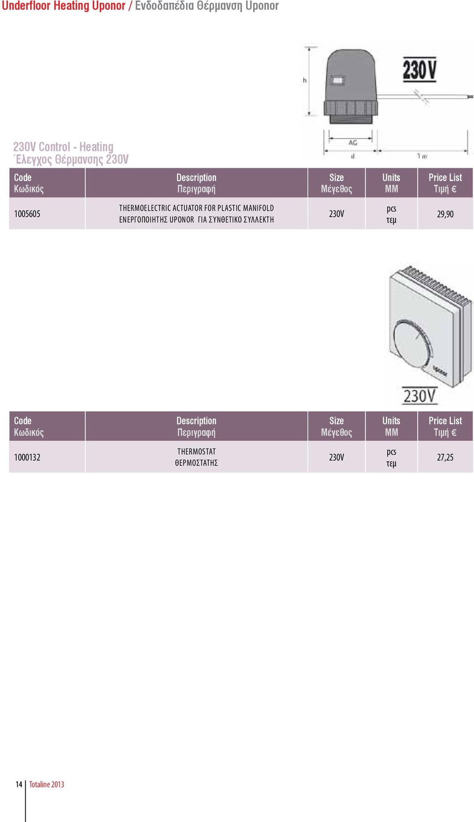 ΕΝΕΡΓΟΠΟΙΗΤΗΣ UPONOR ΓΙΑ ΣΥΝΘΕΤΙΚΟ ΣΥΛΛΕΚΤΗ 230V 29,90