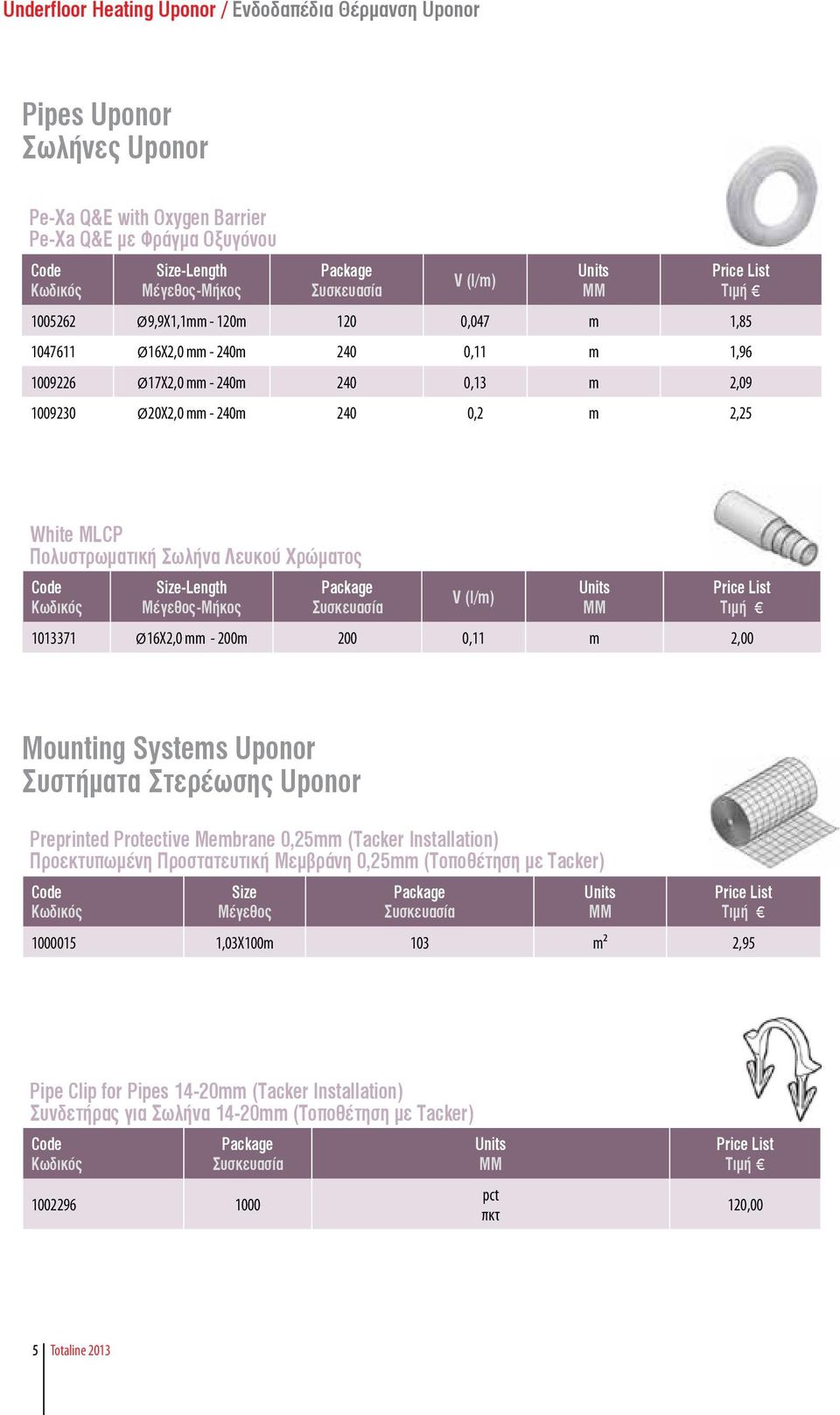 - 200m 200 0,11 m 2,00 Mounting Systems Uponor Συστήματα Στερέωσης Uponor Preprinted Protective Membrane 0,25mm (Tacker Installation) Προεκτυπωμένη Προστατευτική Μεμβράνη 0,25mm