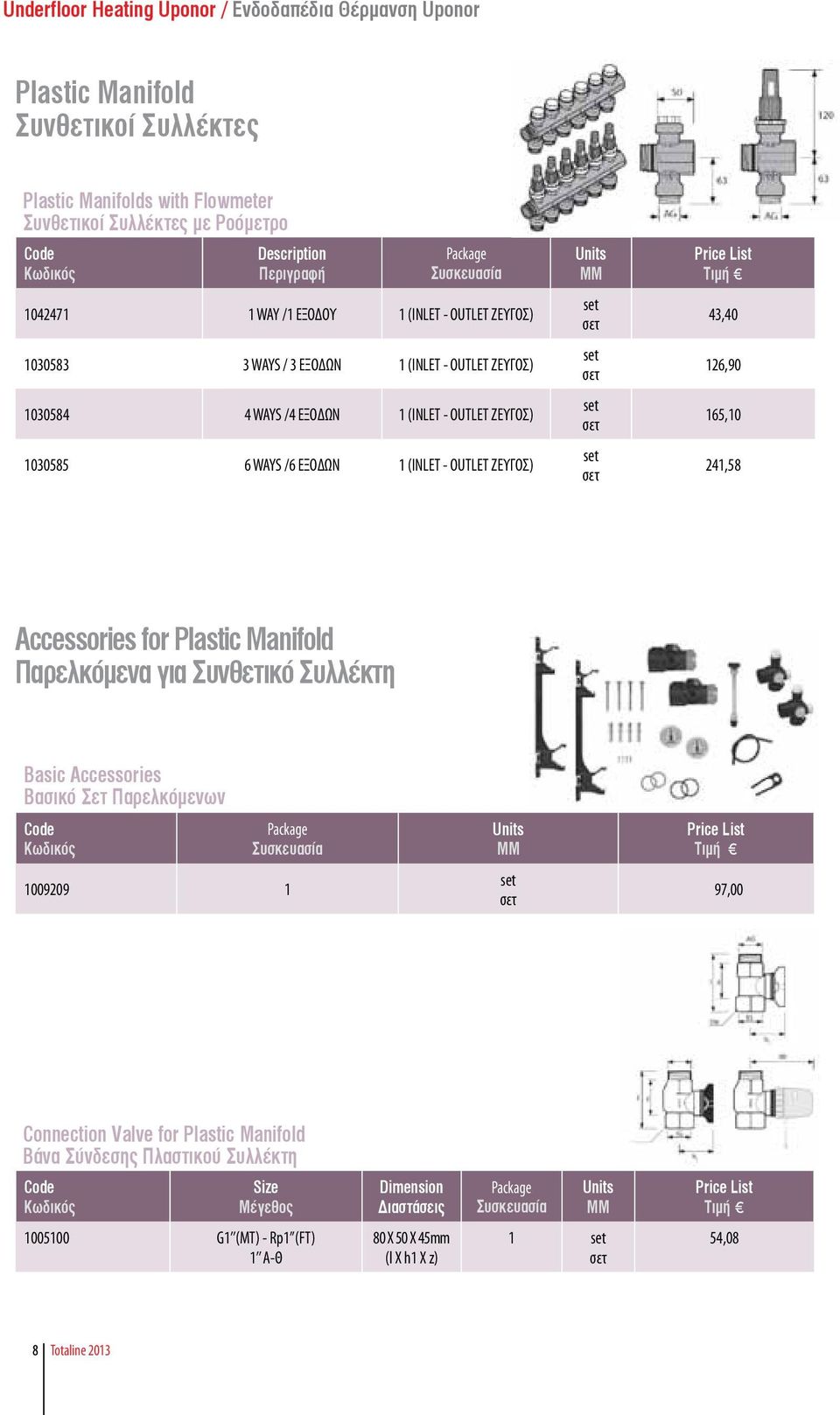 43,40 126,90 165,10 241,58 Accessories for Plastic Manifold Παρελκόμενα για Συνθετικό Συλλέκτη Basic Accessories Βασικό Σετ Παρελκόμενων 1009209 1 set σετ 97,00 Connection