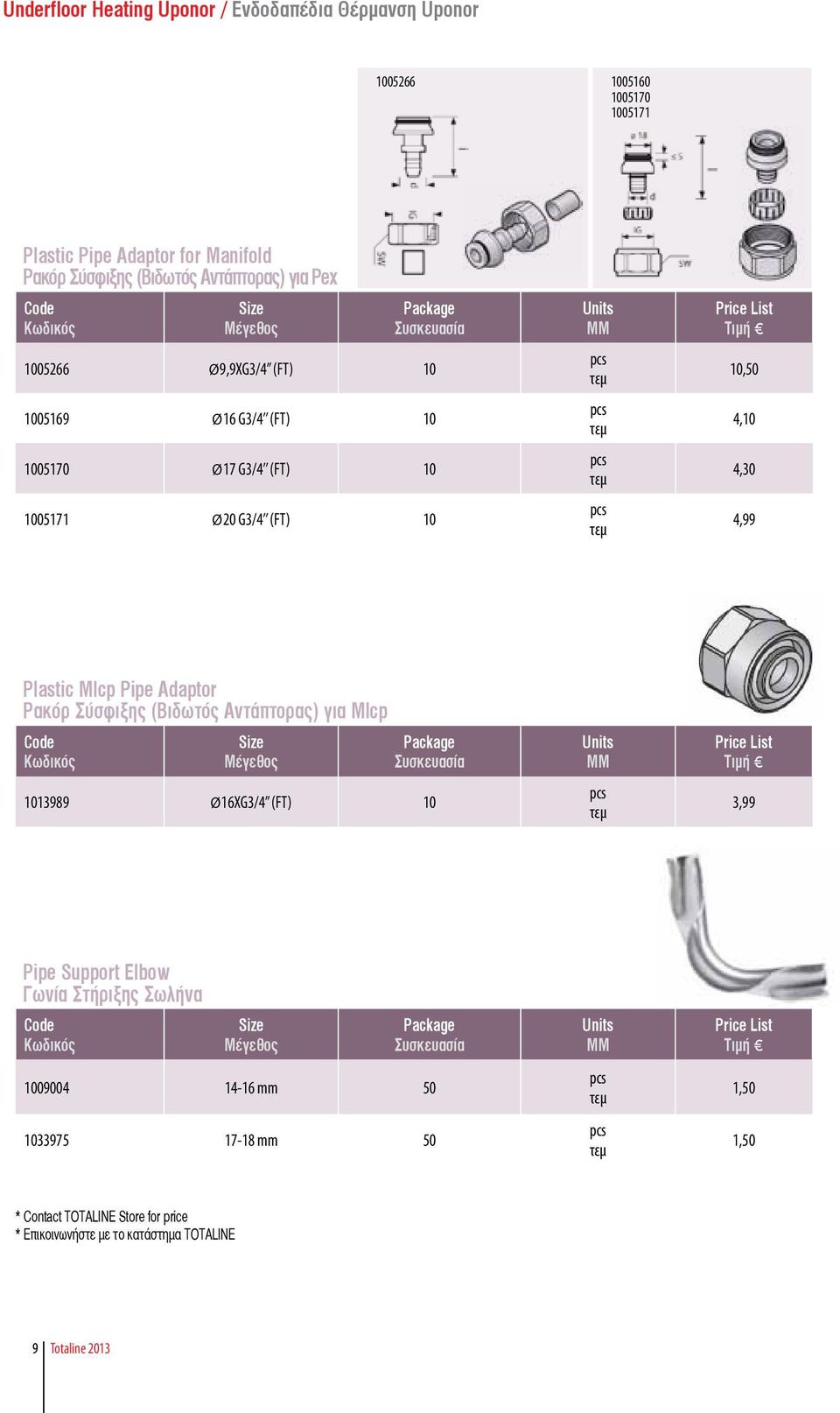 Adaptor Ρακόρ Σύσφιξης (Βιδωτός Αντάπτορας) για Mlcp 1013989 Ø16ΧG3/4 (FT) 10 3,99 Pipe Support Elbow Γωνία Στήριξης Σωλήνα