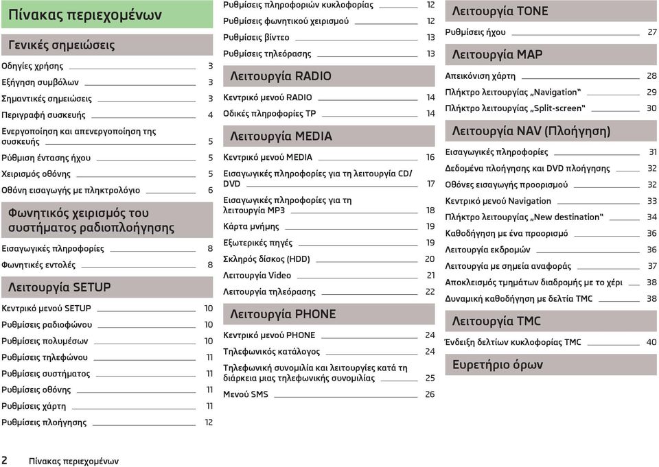 ραδιοφώνου 10 Ρυθμίσεις πολυμέσων 10 Ρυθμίσεις τηλεφώνου 11 Ρυθμίσεις συστήματος 11 Ρυθμίσεις οθόνης 11 Ρυθμίσεις χάρτη 11 Ρυθμίσεις πλοήγησης 12 Ρυθμίσεις πληροφοριών κυκλοφορίας 12 Ρυθμίσεις
