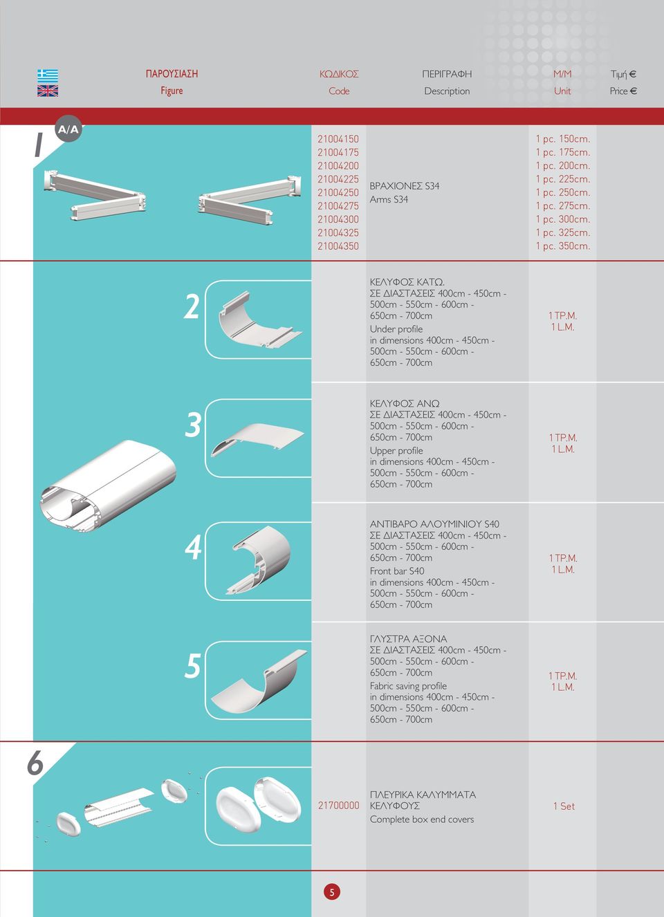 3 KΕΛΥΦΟΣ ΑΝΩ ΣΕ ΔΙΑΣΤΑΣΕΙΣ 400cm - 450cm - 500cm - 550cm - 00cm - 50cm - 700cm Upper profile in dimensions 400cm - 450cm - 500cm - 550cm - 00cm - 50cm - 700cm 1 ΤΡ.Μ. 1 L.M.