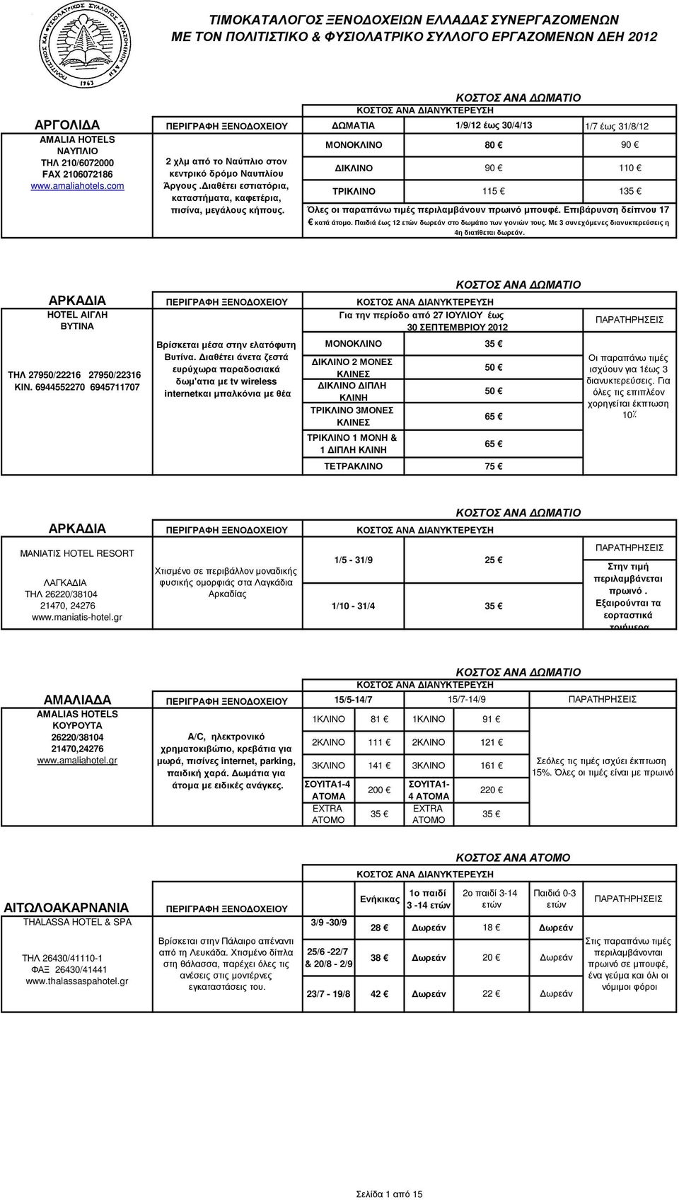 ΤΡΙΚΛΙΝΟ 115 1 Όλες οι παραπάνω τιµές περιλαµβάνουν πρωινό µπουφέ. Επιβάρυνση δείπνου 17 κατά άτοµο. Παιδιά έως 12 ετών δωρεάν στο δωµάτιο των γονιών τους.